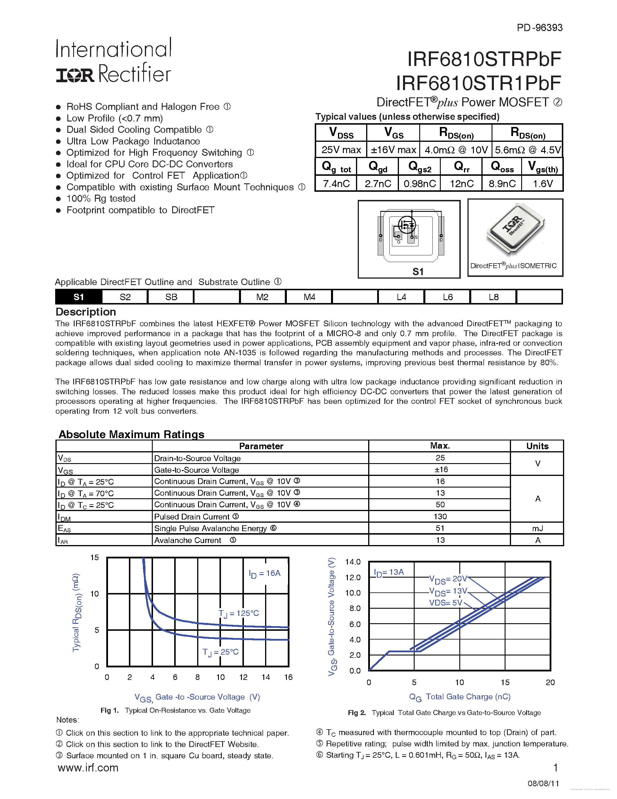 Datasheet IRF6810STR1PBF - page 1