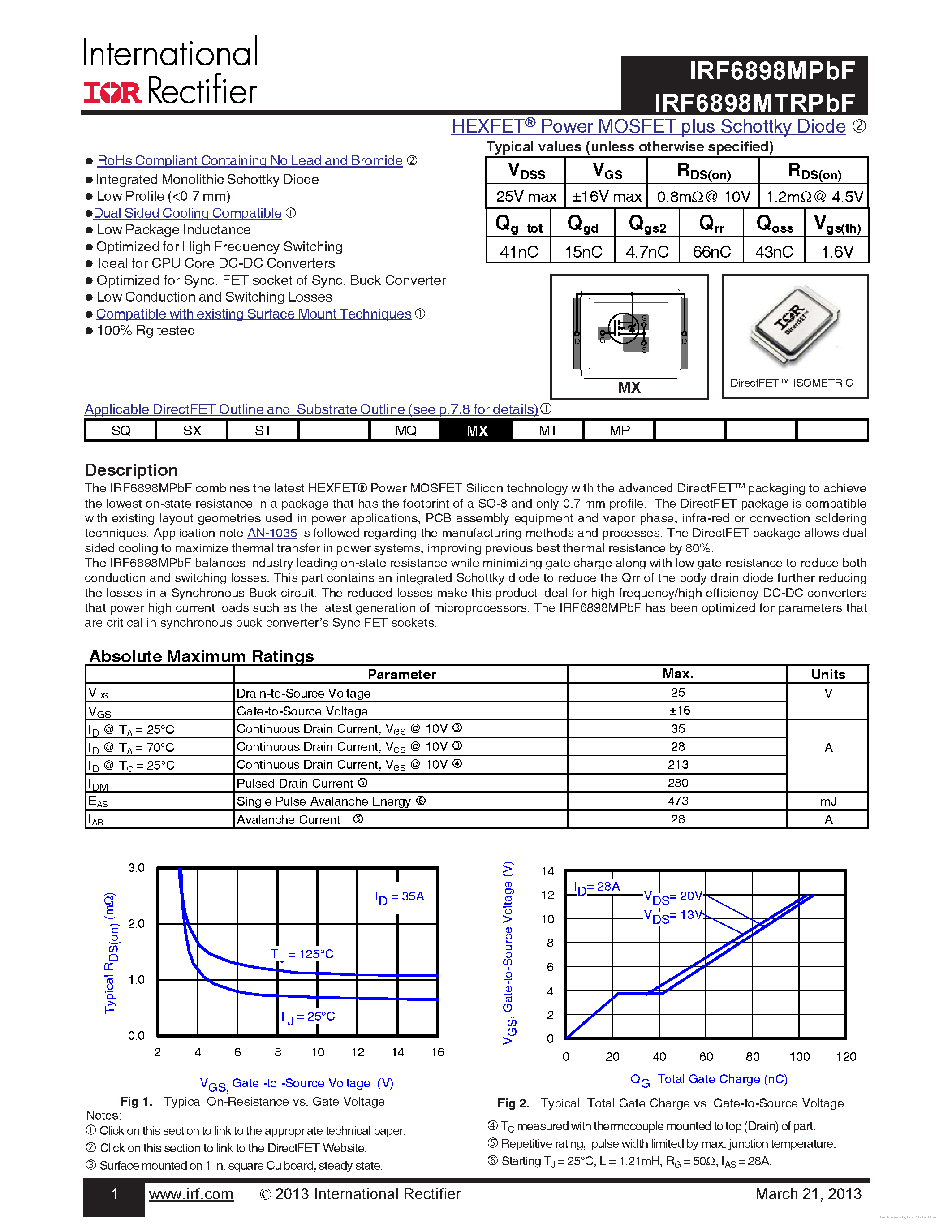 Datasheet IRF6898MPBF - page 1