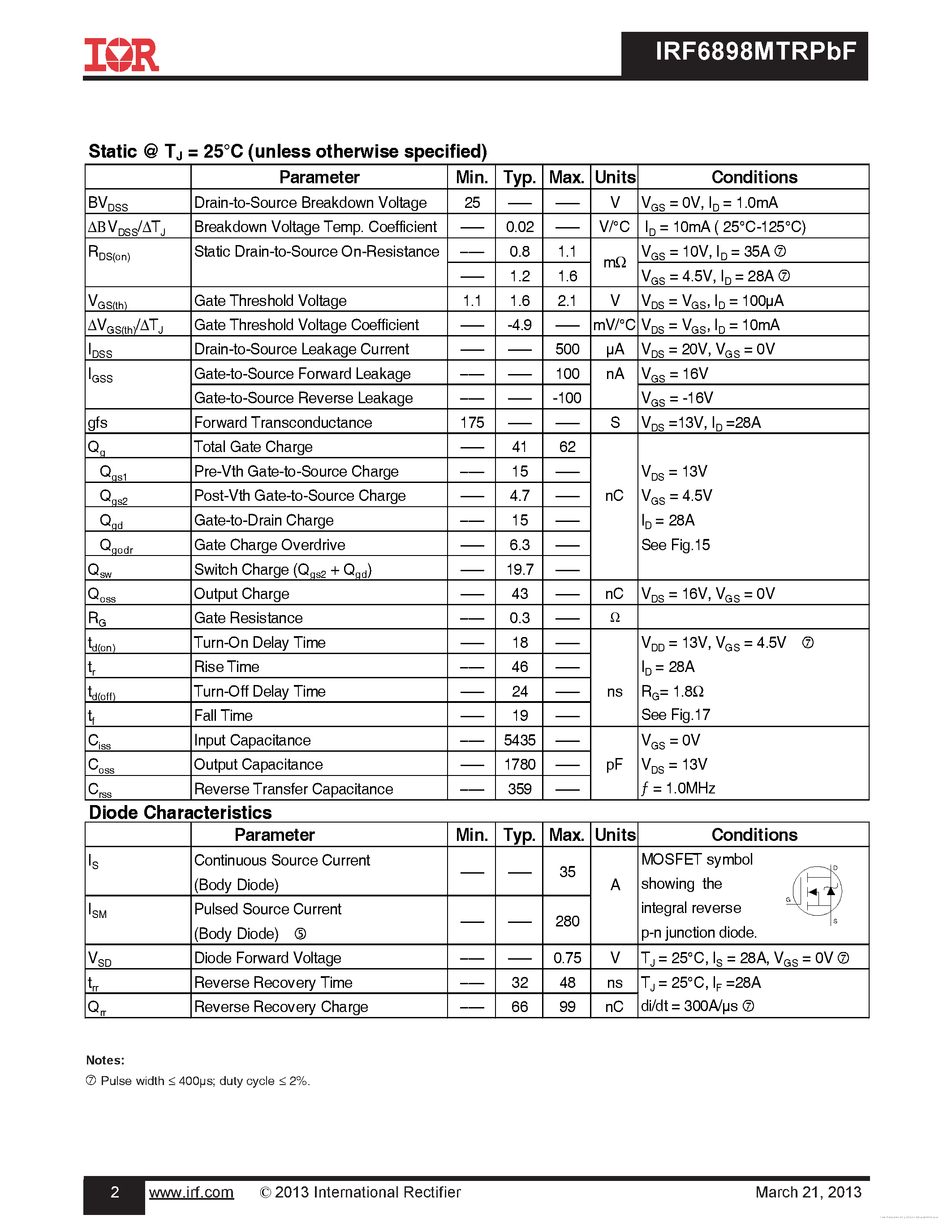 Datasheet IRF6898MPBF - page 2