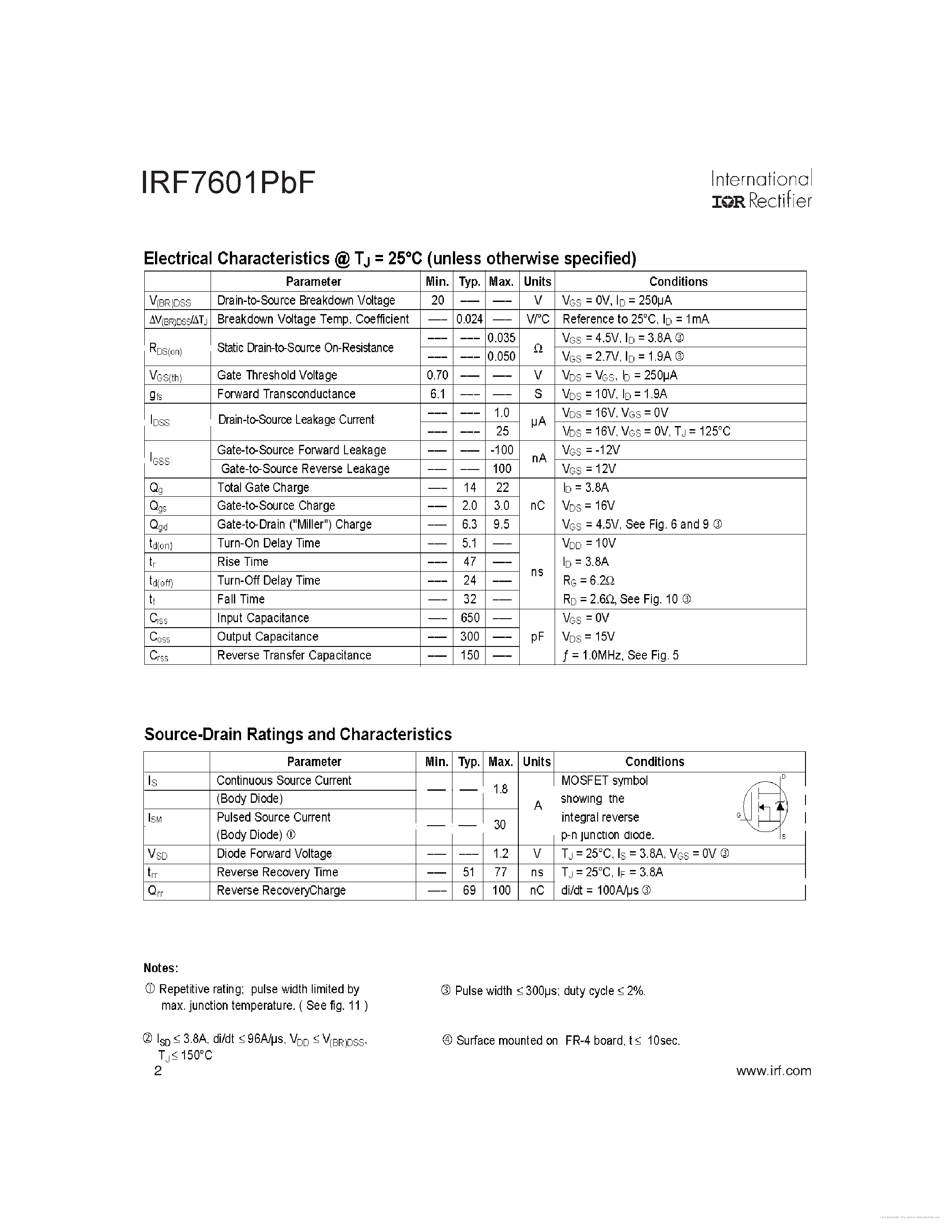 Datasheet IRF7601PBF page 2 Datasheet IRF7601PBF - page 2
