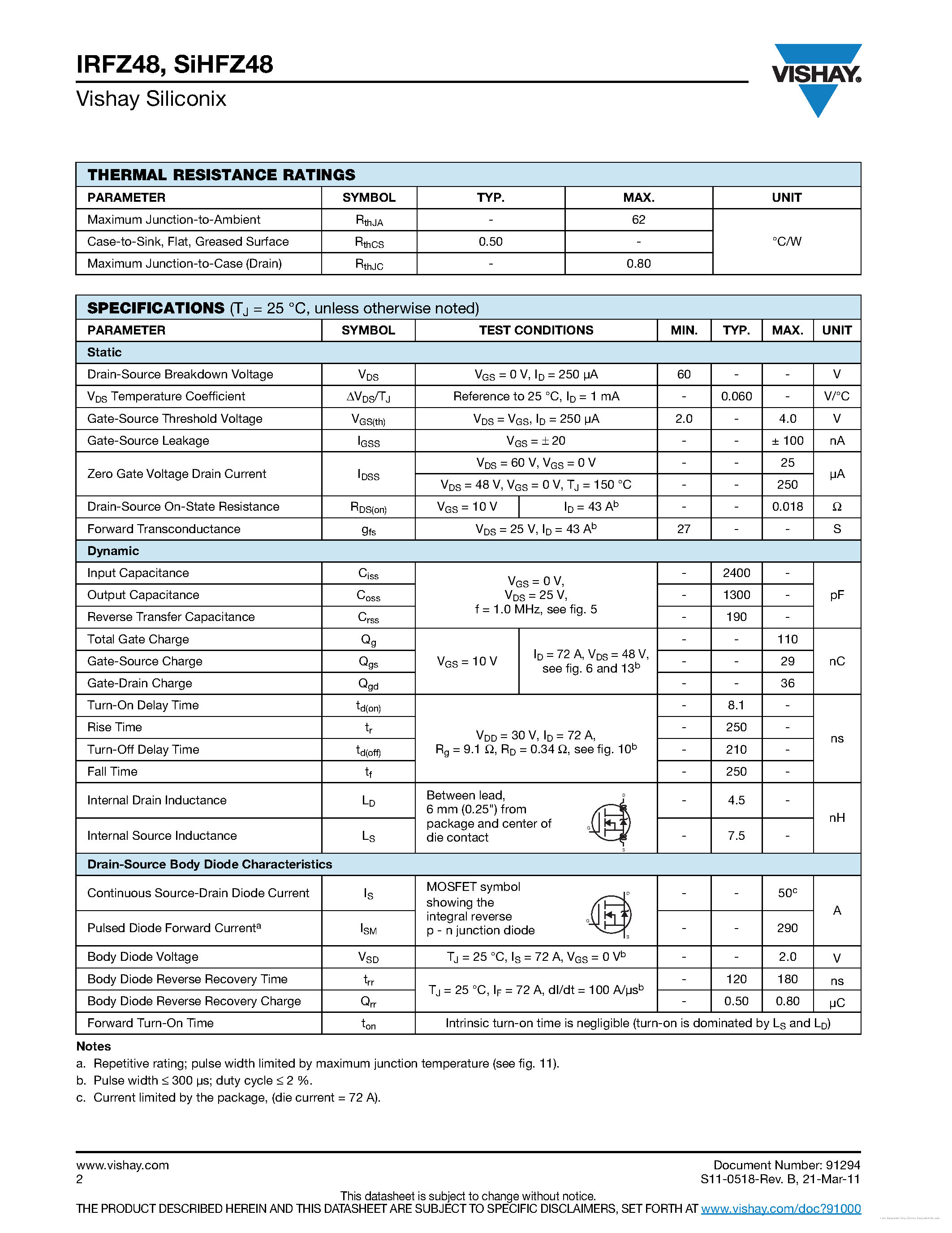 Даташит на микросхему IRFZ48 страница 2 Даташит IRFZ48 - страница 2