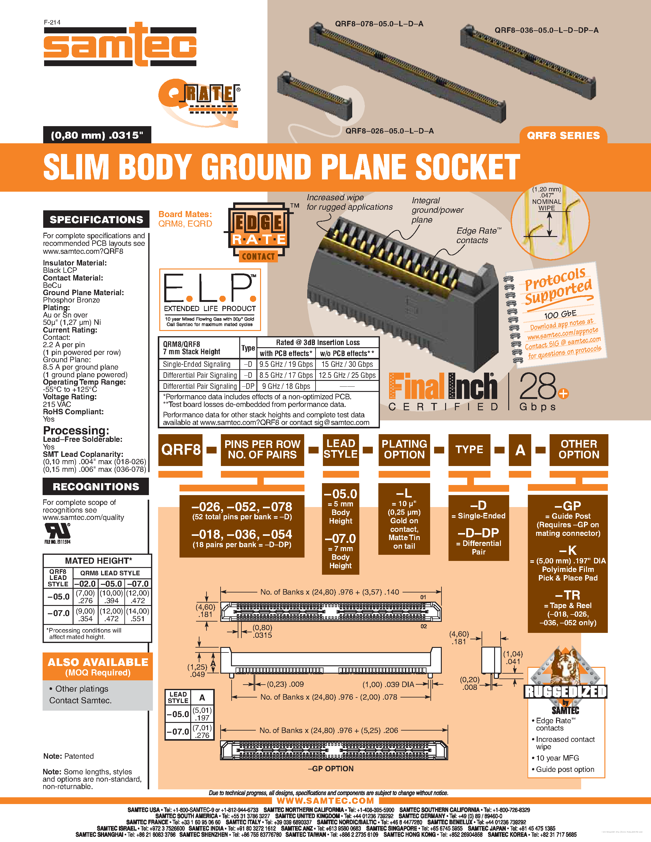 Datasheet QRF8-0xx-0x.0-L-x-A-x page 1 Datasheet QRF8-0xx-0x.0-L-x-A-x - page 1