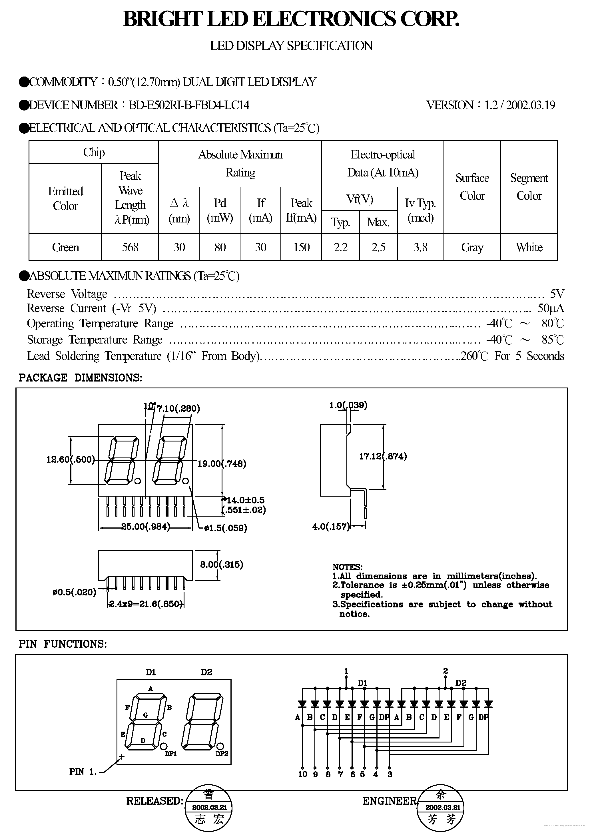 Datasheet BD-E502RI-B-FBD4-LC14 - page 1