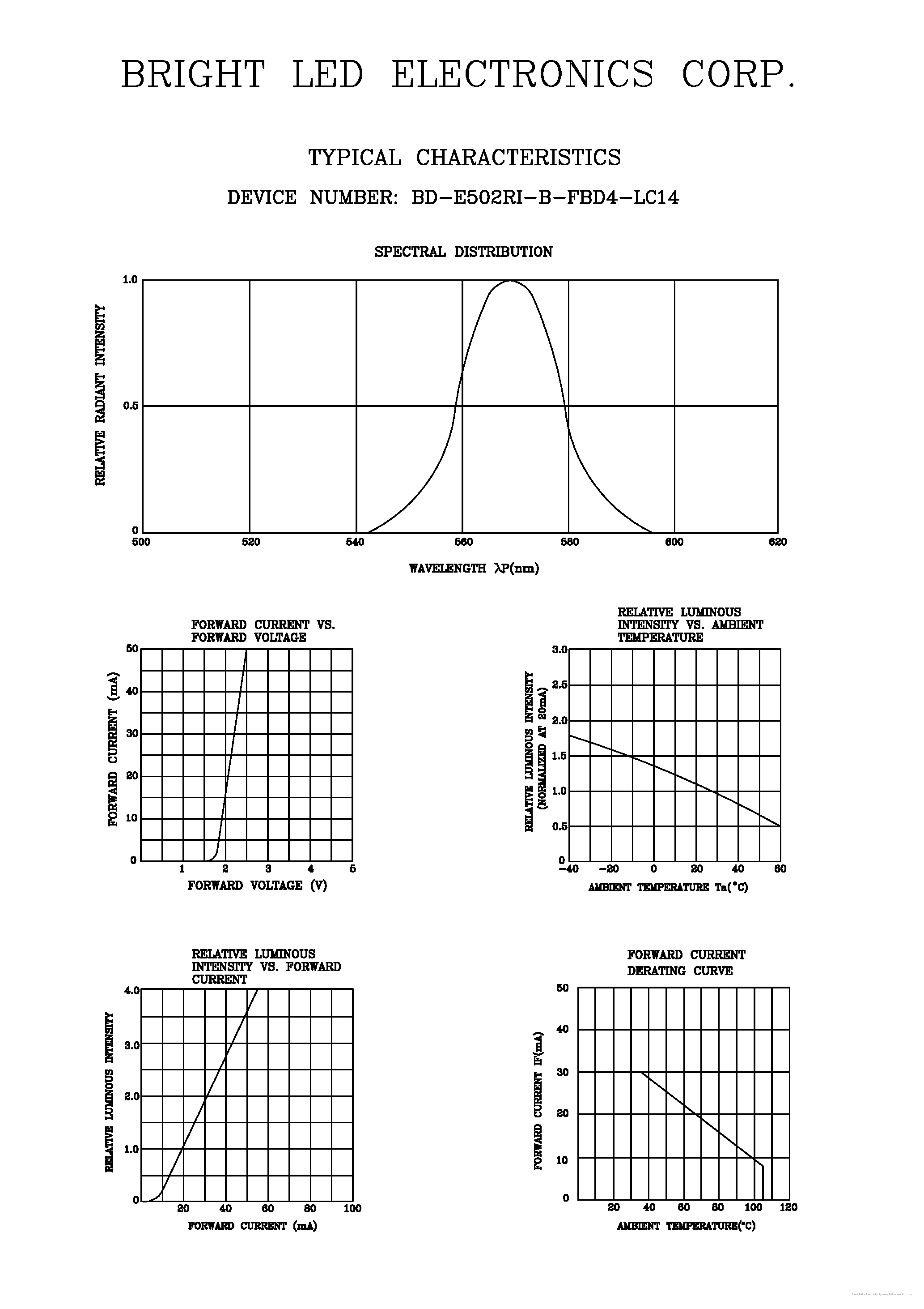 Datasheet BD-E502RI-B-FBD4-LC14 page 2 Datasheet BD-E502RI-B-FBD4-LC14 - page 2