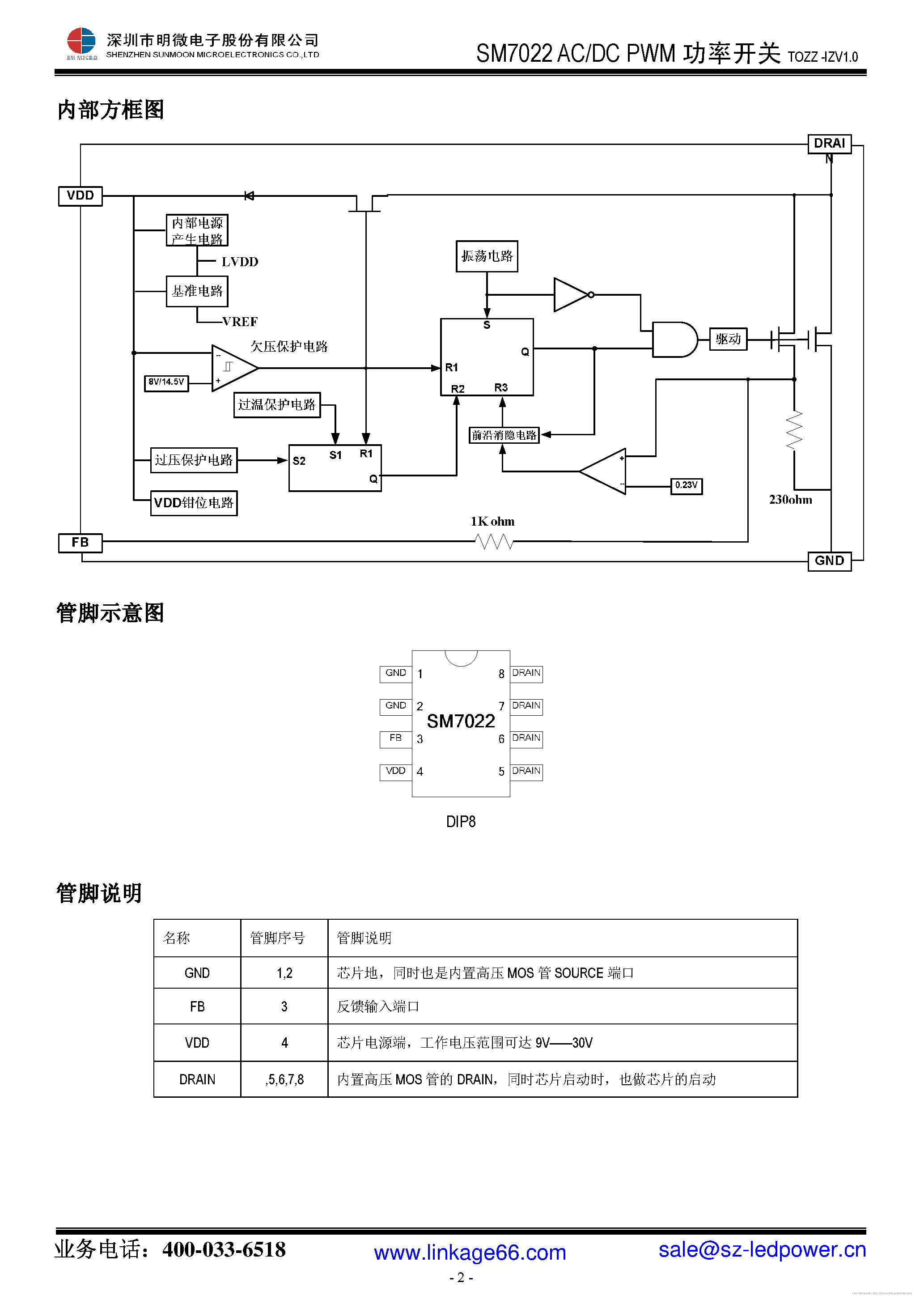 Datasheet SM7022 page 2 Datasheet SM7022 - page 2