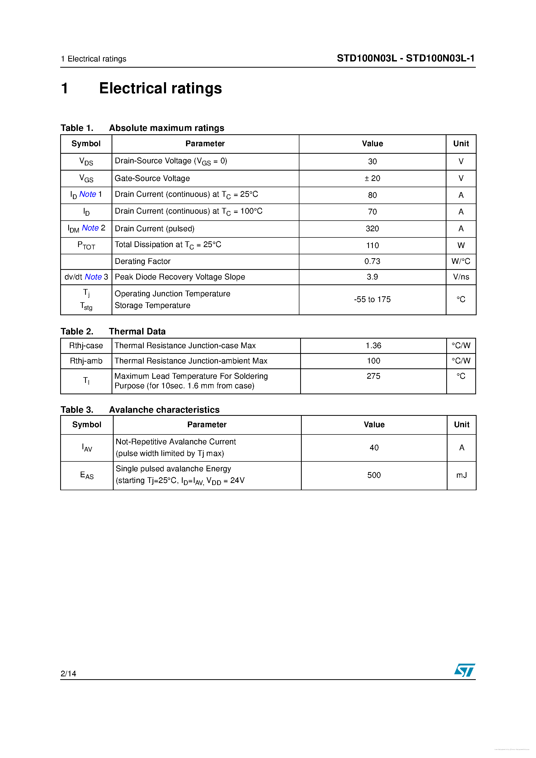 Datasheet STD100N03L page 2 Datasheet STD100N03L - page 2