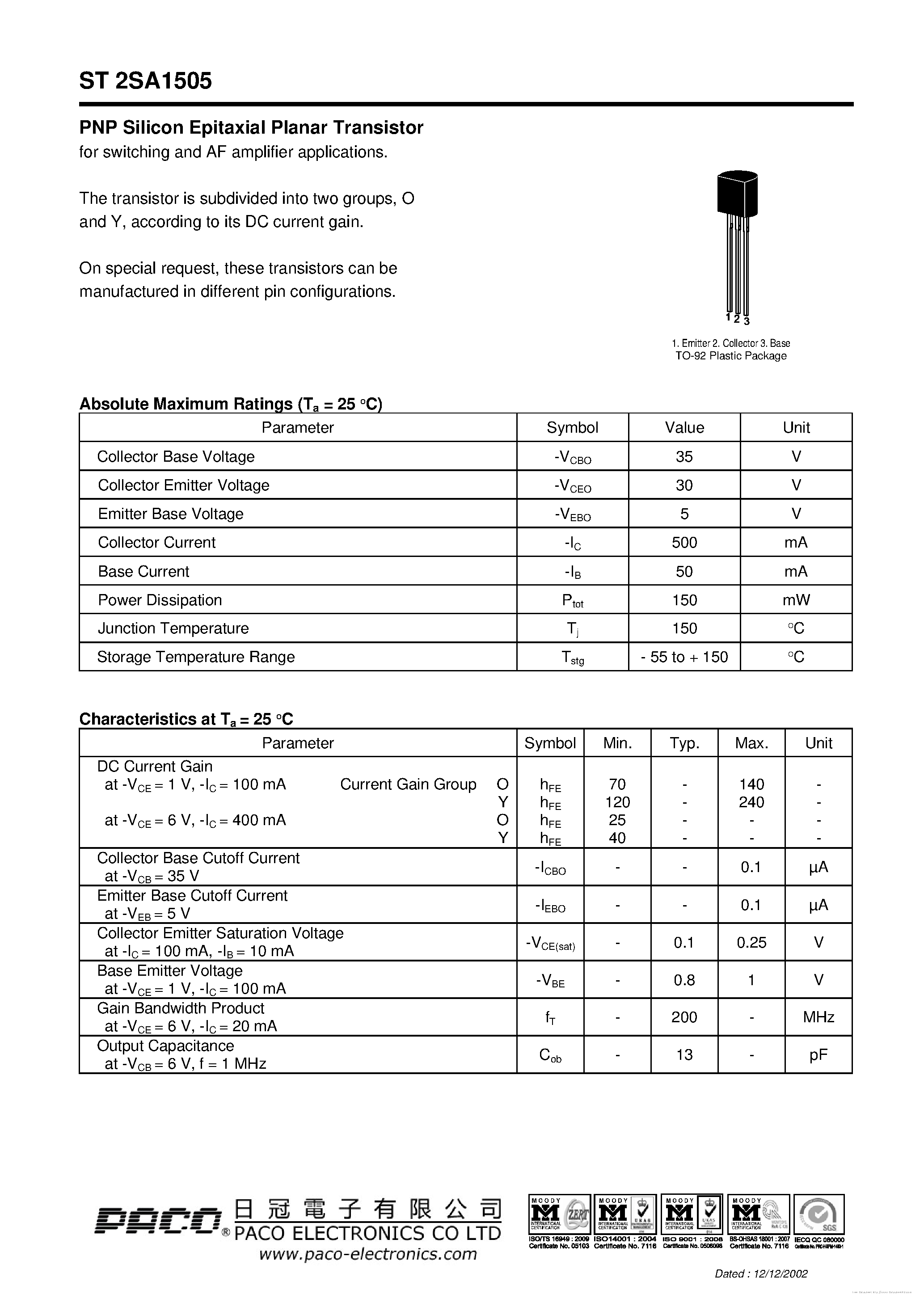 Datasheet ST2SA1505 - page 1