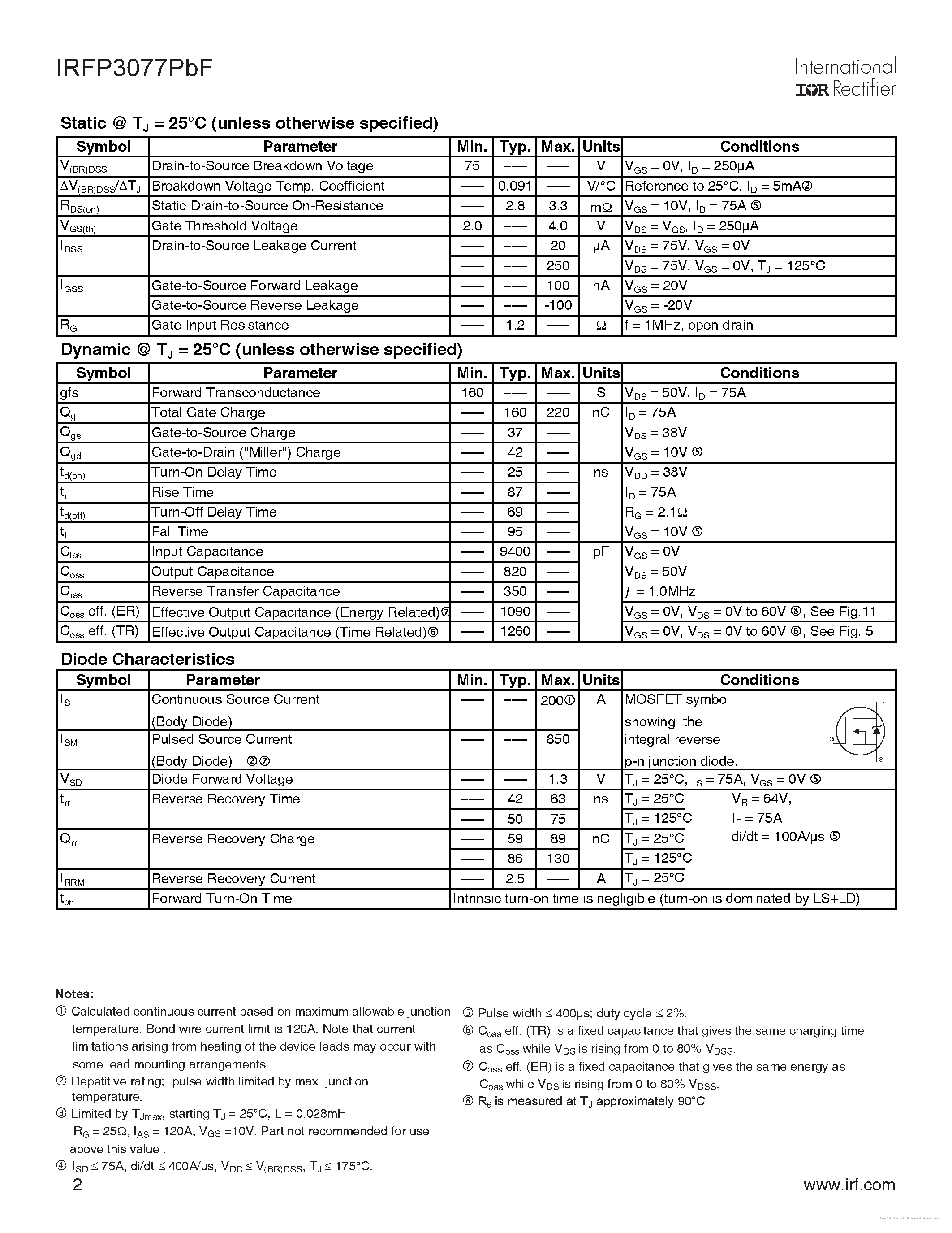Datasheet IRFP3077PBF - page 2