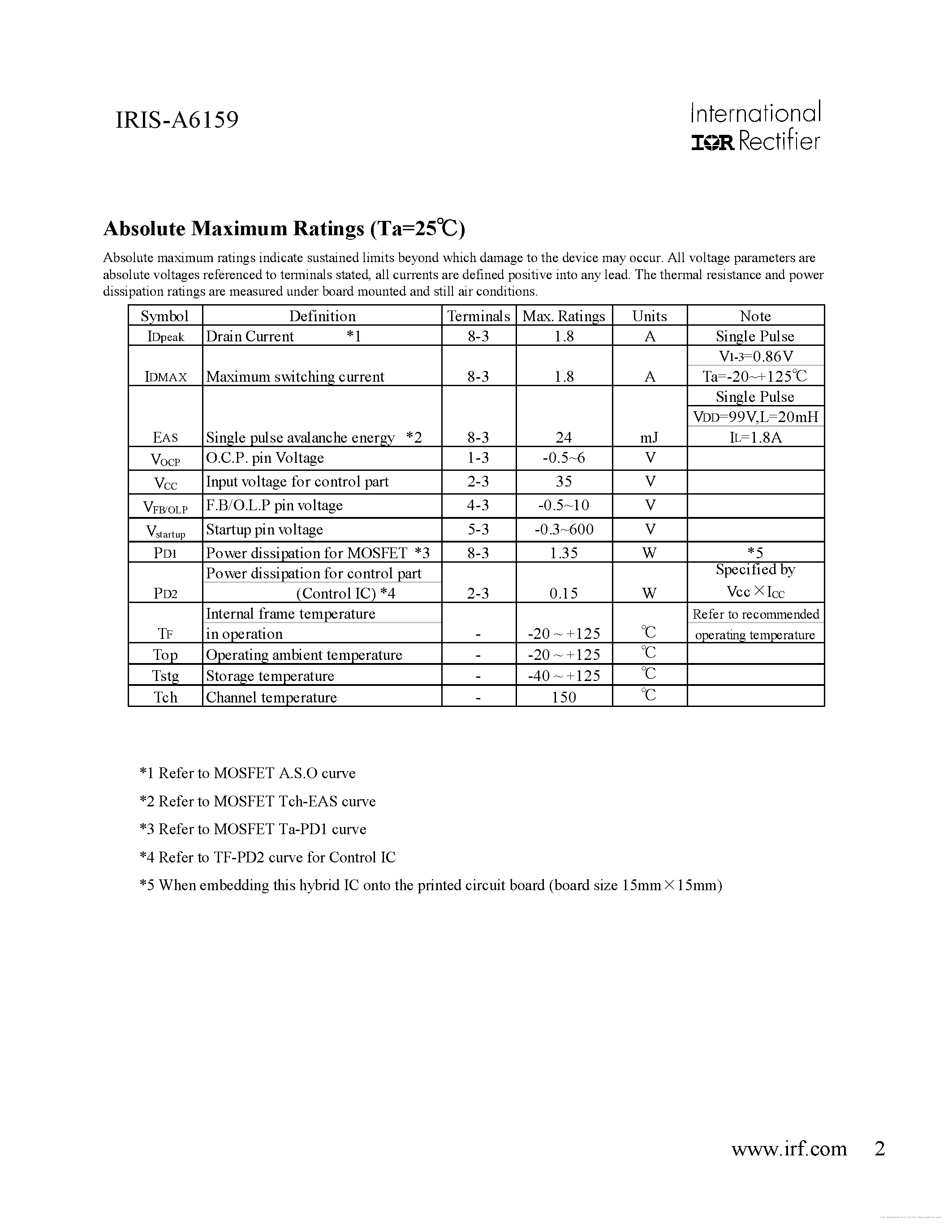 Даташит A6159 - страница 2
