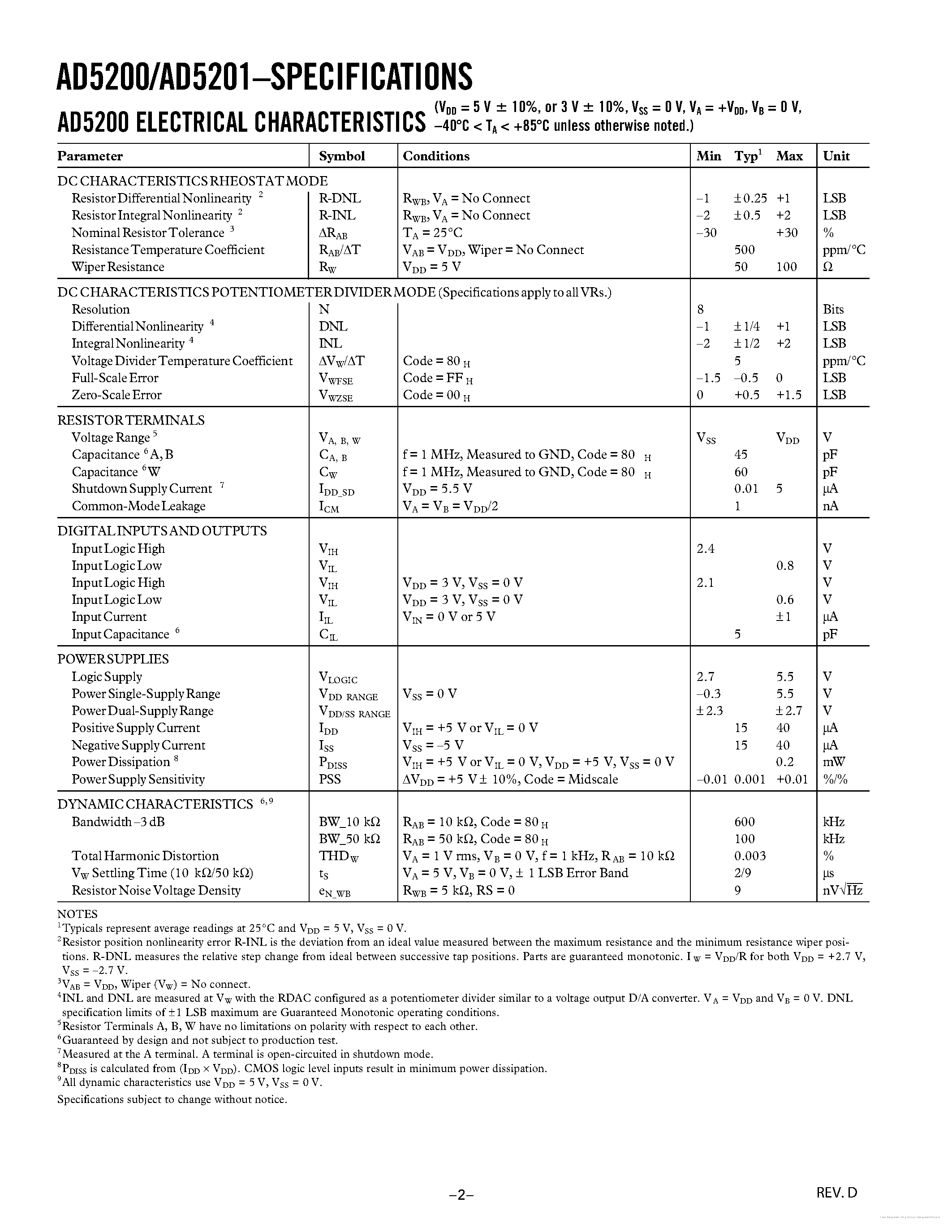 Datasheet AD5200 - page 2
