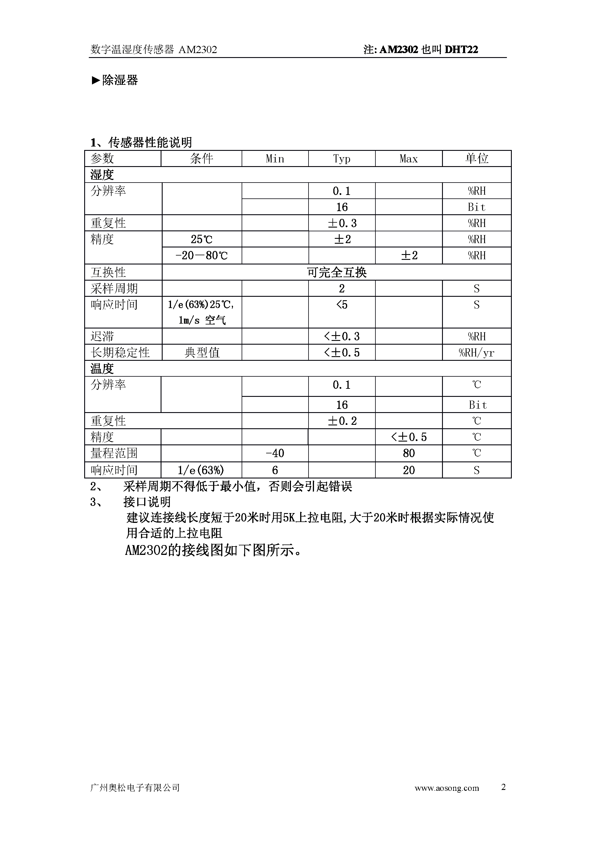 Даташит на микросхему AM2302 страница 2 Даташит AM2302 - страница 2