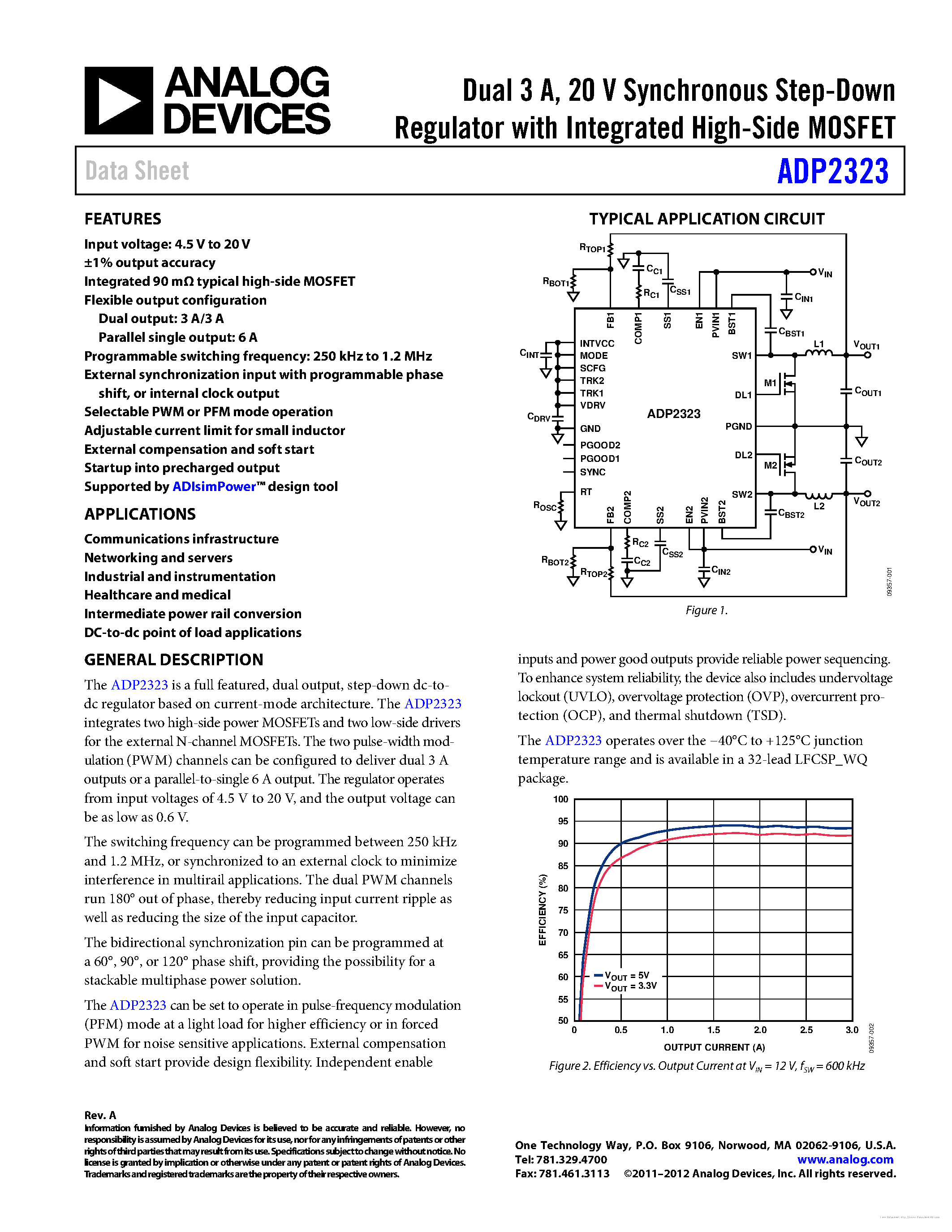 Даташит ADP2323 - страница 1